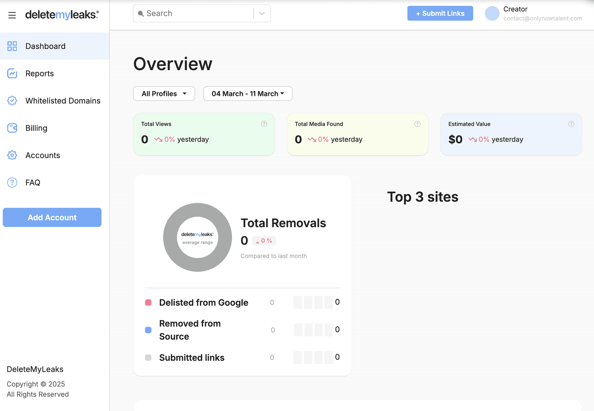 DeleteMyLeaks dashboard showing leaked content report